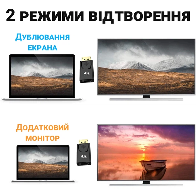 Адаптер DisplayPort Male to HDMI Female 4K Пластик - Фото 11 Адаптер DisplayPort Male to HDMI Female 4K Пластик - изображение 11