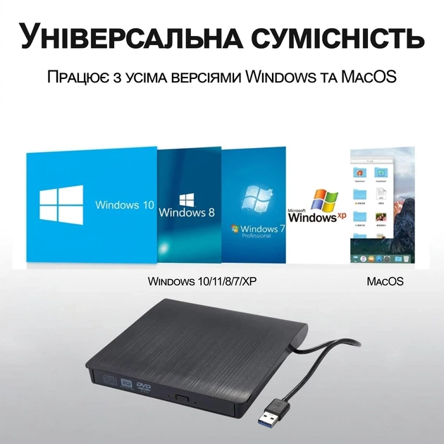 Внешний USB 3.0 оптический дисковод Addap EDB-01 DVD+/-RW пластик черный - Фото 2 Внешний USB 3.0 оптический дисковод Addap EDB-01 DVD+/-RW пластик черный - изображение 2