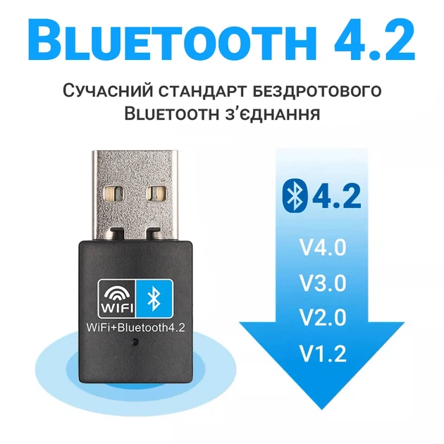 Зовнішній мережевий адаптер 2в1 WiFi+Bluetooth Addap UWA-03 USB 2,4 ГГц 150 Мбіт/с чорний - зображення 5