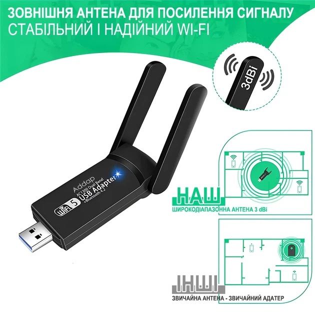 Двохдіапазонний USB Wi-Fi + Bluetooth адаптер Addap UWA-07 1300 Мбіт/с чорний - зображення 5