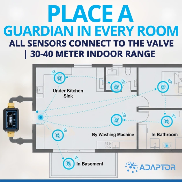 Розумний клапан перекриття води Adaptor ADP-ZL6 із захистом за протоком та вбудованим акумулятором (Wi-Fi + RF, 3/4") - Фото 5 Розумний клапан перекриття води Adaptor ADP-ZL6 із захистом за протоком та вбудованим акумулятором (Wi-Fi + RF, 3/4") - изображение 5