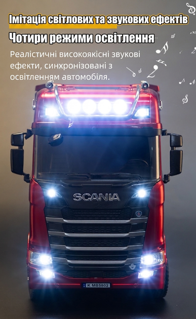 Радіокерована фура HUINA 1501 + 1502 (ліцензійна Scania 770S V8, 1:18) зі світло-звуковими ефектами | Червоний комплект - Фото 5 Радіокерована фура HUINA 1501 + 1502 (ліцензійна Scania 770S V8, 1:18) зі світло-звуковими ефектами | Червоний комплект - изображение 5