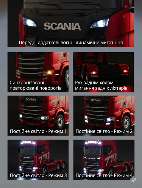 Радіокерована фура HUINA 1501 + 1502 (ліцензійна Scania 770S V8, 1:18) зі світло-звуковими ефектами | Червоний комплект - Фото 6 Радіокерована фура HUINA 1501 + 1502 (ліцензійна Scania 770S V8, 1:18) зі світло-звуковими ефектами | Червоний комплект - изображение 6