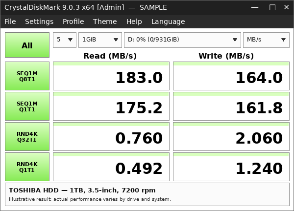 Жесткий диск HDD Toshiba 1TB 3.5″ SATA III 7200 об/мин 32MB CMR б/у для компьютера - изображение 4