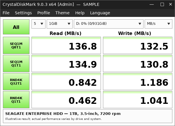 Жорсткий диск HDD Dell Enterprise 1TB 3.5″ SATA III 7200 об/хв 32MB б/в для сервера та комп’ютера - Фото 4 Жорсткий диск HDD Dell Enterprise 1TB 3.5″ SATA III 7200 об/хв 32MB б/в для сервера та комп’ютера - зображення 4