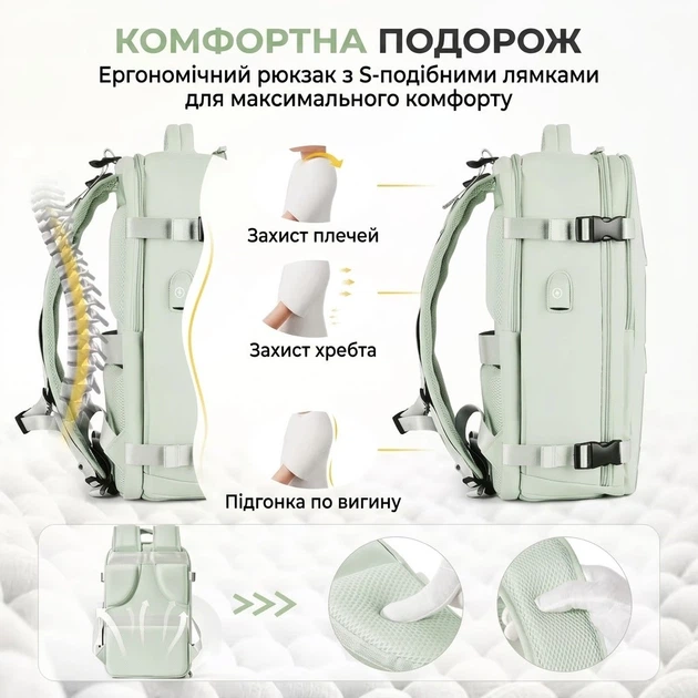 Дорожный рюкзак универсальный N16 White - изображение 5