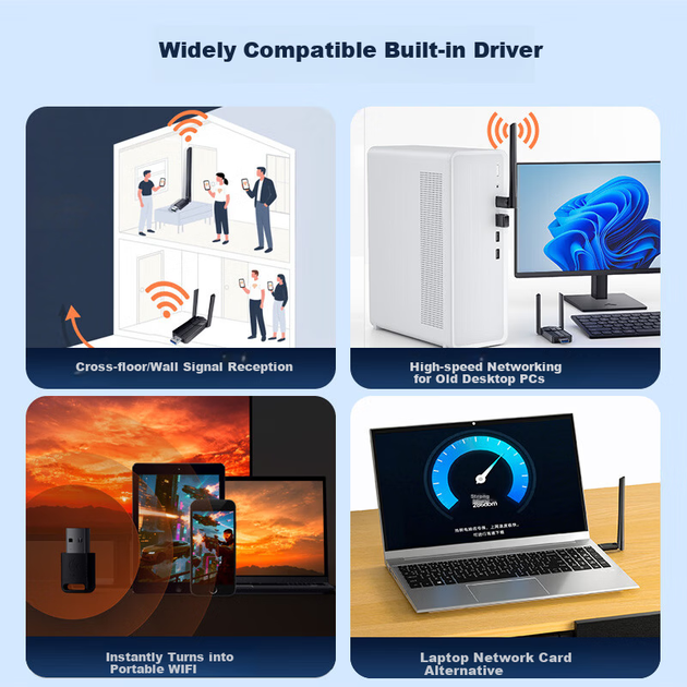 Wi-Fi/Bluetooth адаптер HP DHC-WB100 / AX900 / Bluetooth 5.4 / Два діапазони / USB / Blue - зображення 3