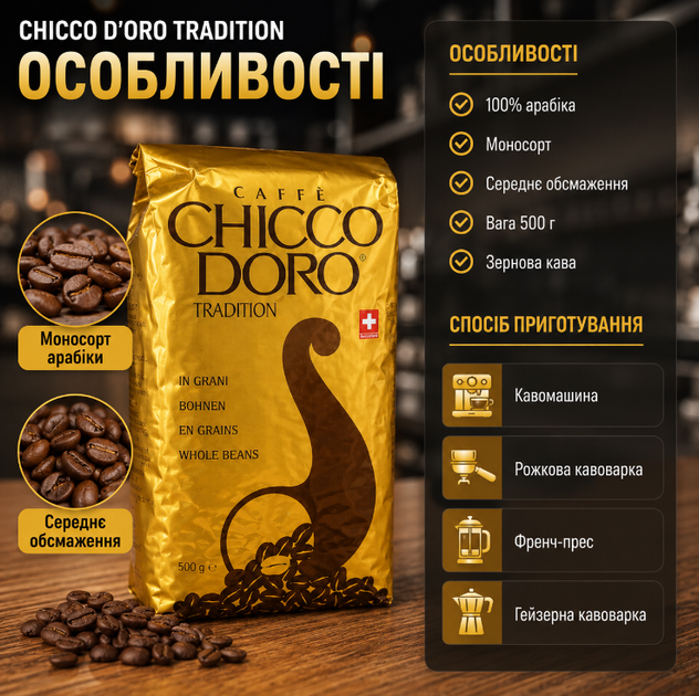 Зерновой кофе Chicco Doro Tradition 500 г моносорт 100 процентов арабика средней обжарки с нотами какао карамели и фруктов - Фото 3 Зерновой кофе Chicco Doro Tradition 500 г моносорт 100 процентов арабика средней обжарки с нотами какао карамели и фруктов - изображение 3