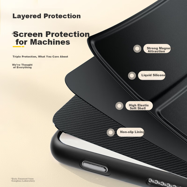 Чохол для планшета vivo Pad SE 12.3 CangHua CK133 Black - Фото 7 Чохол для планшета vivo Pad SE 12.3 CangHua CK133 Black - зображення 7