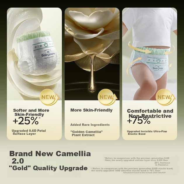 Подгузники-трусики Babycare Jinshan Camellia, размер XXL, 20+20 шт (для детей от 15 кг) - изображение 4