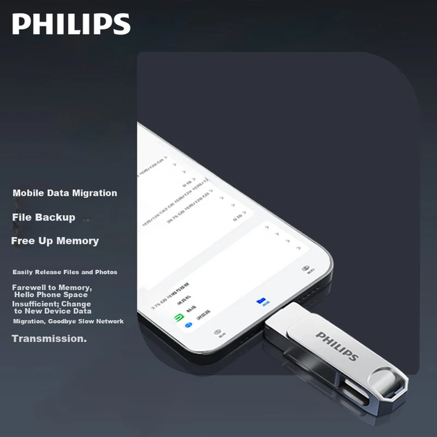 Флеш-накопитель PHILIPS 32 ГБ Type-C USB 3.2 с двойным интерфейсом, цвет 61UT-D, жемчужно-белый, высокая скорость чтения/записи, прочный USB-накопитель для бизнеса, офиса и кабинета. - зображення 4