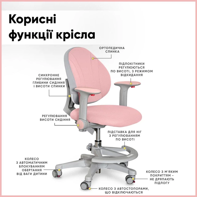 Дитяче крісло Evo-kids Mio KP (арт.Y-407 KP) - изображение 3