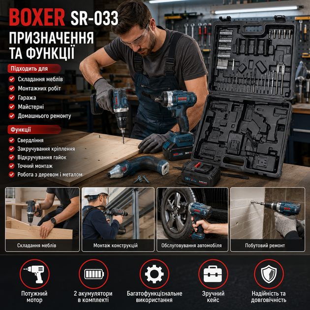Набор аккумуляторных инструментов BOXER SR033 3в1 с двумя аккумуляторами 24 В дрель шуруповерты ударный гайковерт аккумуляторная отвертка в кейсе - изображение 4