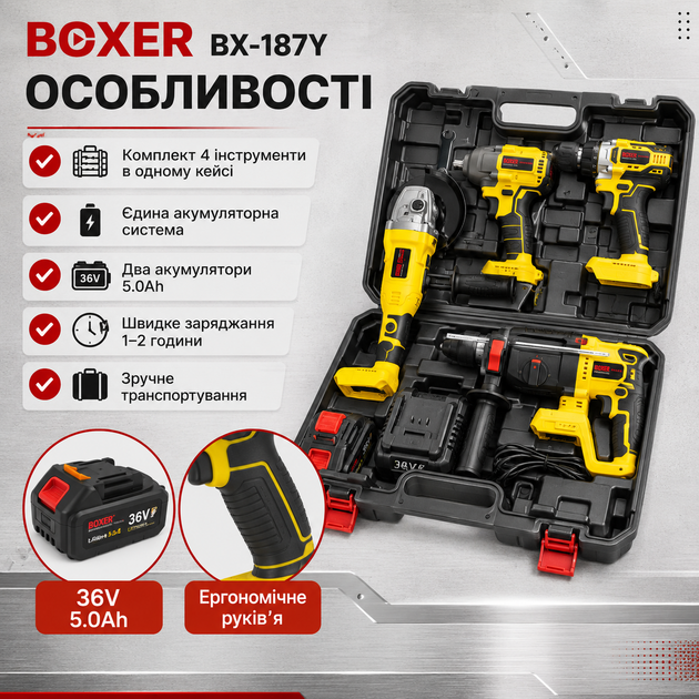 Набор аккумуляторных инструментов BOXER BX187Y 4в1 36 В с двумя аккумуляторами 5Ah шуруповерт гайковерт перфоратор SDS Plus и болгарка в кейсе - изображение 4