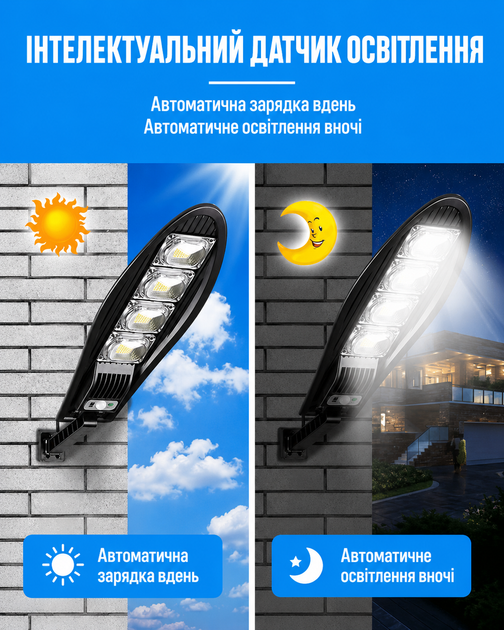 Уличный фонарь на солнечной батарее светильник настенный аккумуляторный 168 led 2400 мАг с датчиком движения и пультом беспроводной ip 65 устойчив к дождю снега для двора сада террасы подъезда MACROCOSM - изображение 5