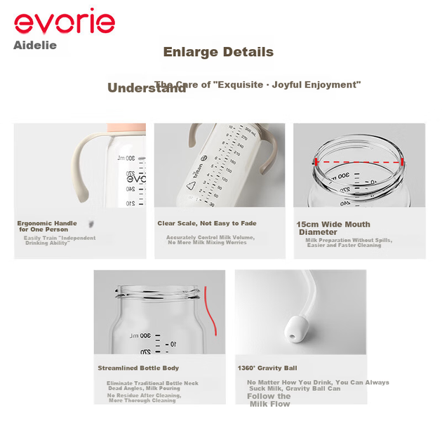 Детская бутылочка Evorie Exquisite Series Tritan с широким горлышком, 300 мл, дымчато-розовый с оранжевым оттенком (от 6 до 12 месяцев) - Фото 7 Детская бутылочка Evorie Exquisite Series Tritan с широким горлышком, 300 мл, дымчато-розовый с оранжевым оттенком (от 6 до 12 месяцев) - зображення 7