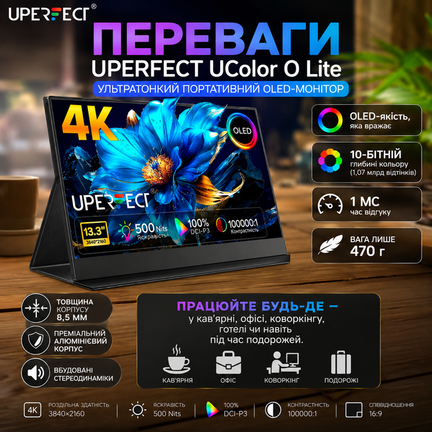 Монітор портативний UPERFECT 13.3'' 4K Ультратонкий портативний другий екран Зовнішній дисплей додатковий - Фото 3 Монітор портативний UPERFECT 13.3'' 4K Ультратонкий портативний другий екран Зовнішній дисплей додатковий - зображення 3