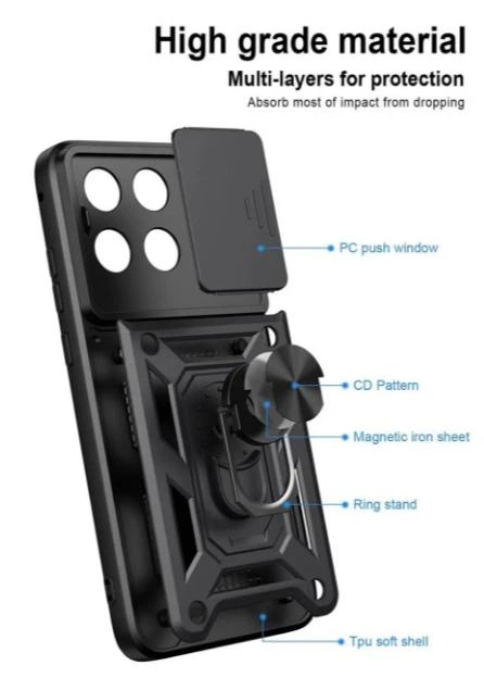 Чехол Camshield c кольцом-подставкой на Motorola Edge 70 Fusion / dark blue - изображение 2