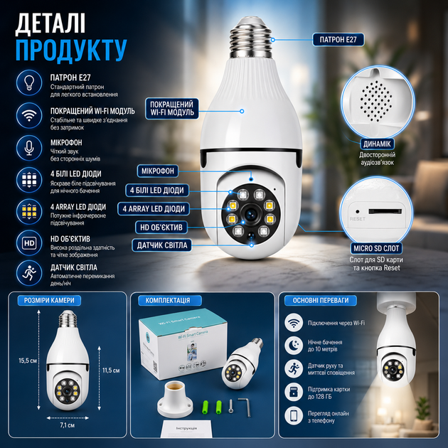Панорамная IP WiFi камера видеонаблюдения Panorama L1 E27 в патрон Беспроводная 360° камера Full HD 1080P для помещений с датчиком движения, двусторонней аудиосвязью и поддержкой MicroSD до 128 Гб - изображение 4