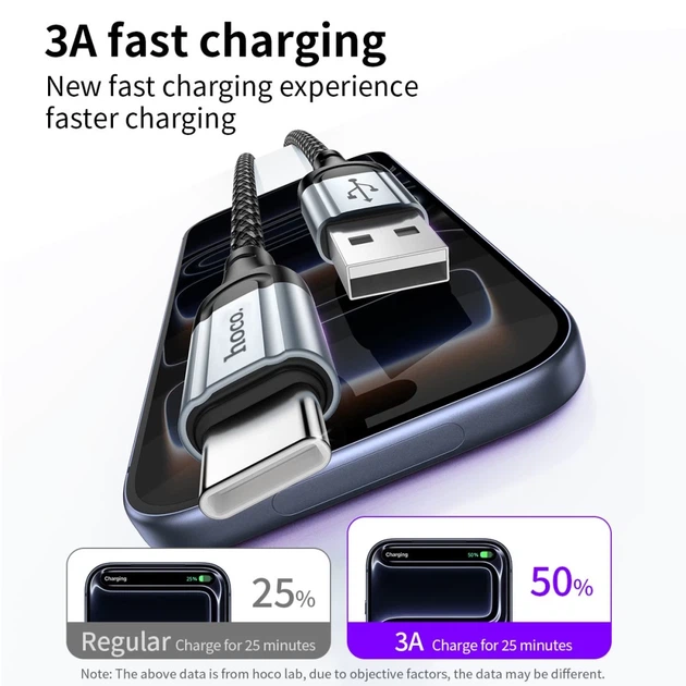 Кабель Hoco X121 USB C to USB C PD 3A 1.5 m Black (6942007663779) - изображение 3