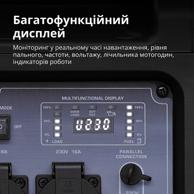 Генератор інверторний газобензиновий 4.4 кВт LED-дисплей, USB та 12В виходи, бензин або газ, тихий 66 дБ, для дому, виїзних заходів Könner&Söhnen KS 4000iEG S - зображення 7