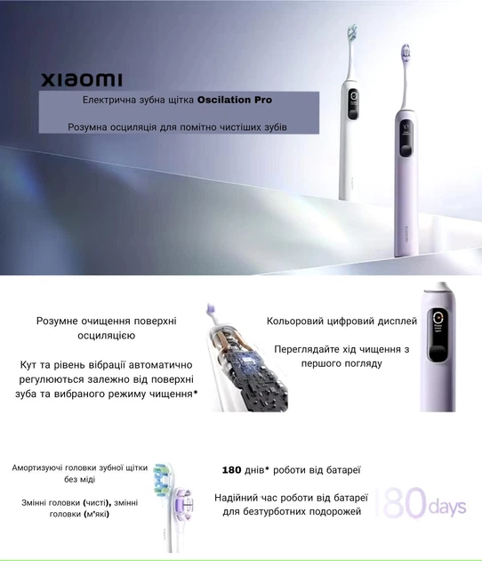 Электрическая зубная щетка Mijia Oscillation Electric Toothbrush Pro White (MES610/BHR9291CN) - изображение 8