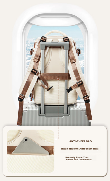 Рюкзак Landcase Travel Backpack, женский деловой рюкзак большой вместимости, легкий, для туризма и деловых поездок, мужской школьный рюкзак, 4401, белый/коричневый. - Фото 6 Рюкзак Landcase Travel Backpack, женский деловой рюкзак большой вместимости, легкий, для туризма и деловых поездок, мужской школьный рюкзак, 4401, белый/коричневый. - изображение 6
