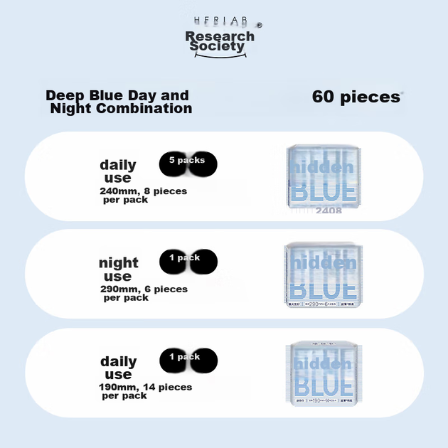 Прокладки Herlab Deep Blue ультратонкие день/ночь, комбинированные, 7 упаковок по 60 шт - изображение 3