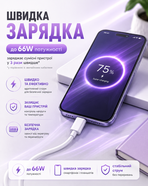 Кабель швидкої зарядки USB Type C 5A до 66W шнур зарядний тайп сі юсб для телефону смартфона планшета Samsung Xiaomi Huawei Realme Google Android провід для заряджання синхронізації передачі даних білий міцний 1 м - Фото 2 Кабель швидкої зарядки USB Type C 5A до 66W шнур зарядний тайп сі юсб для телефону смартфона планшета Samsung Xiaomi Huawei Realme Google Android провід для заряджання синхронізації передачі даних білий міцний 1 м - зображення 2