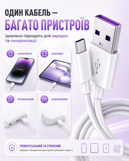 Кабель швидкої зарядки USB Type C 5A до 66W шнур зарядний тайп сі юсб для телефону смартфона планшета Samsung Xiaomi Huawei Realme Google Android провід для заряджання синхронізації передачі даних білий міцний 1 м - Фото 3 Кабель швидкої зарядки USB Type C 5A до 66W шнур зарядний тайп сі юсб для телефону смартфона планшета Samsung Xiaomi Huawei Realme Google Android провід для заряджання синхронізації передачі даних білий міцний 1 м - зображення 3