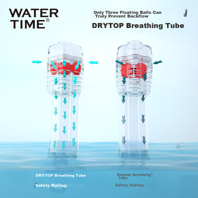 WATERTIME / Маска для дайвинга Shuichuan, трубка-сноркель, снаряжение для плавания и дайвинга для детей и взрослых - изображение 5