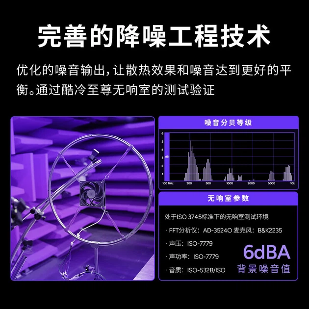 Вентилятор Cooler Master Mobius120 VX 120 мм ARGB - Фото 6 Вентилятор Cooler Master Mobius120 VX 120 мм ARGB - изображение 6