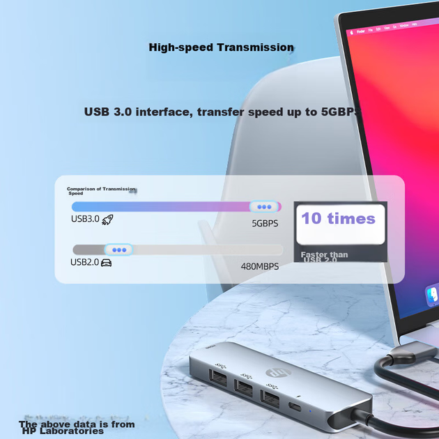 Док-станція розширення HP Type-C, концентратор USB 3.0, конвертер HDMI, швидкий зарядний концентратор PD потужністю 100 Вт, для телефонів, комп'ютерів та ноутбуків - зображення 7