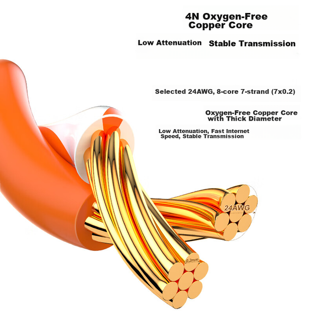 Патч-корд BOYANG BY-615H Cat 6 1 Гбит/с медь 24AWG PoE 15 м Серый - изображение 3