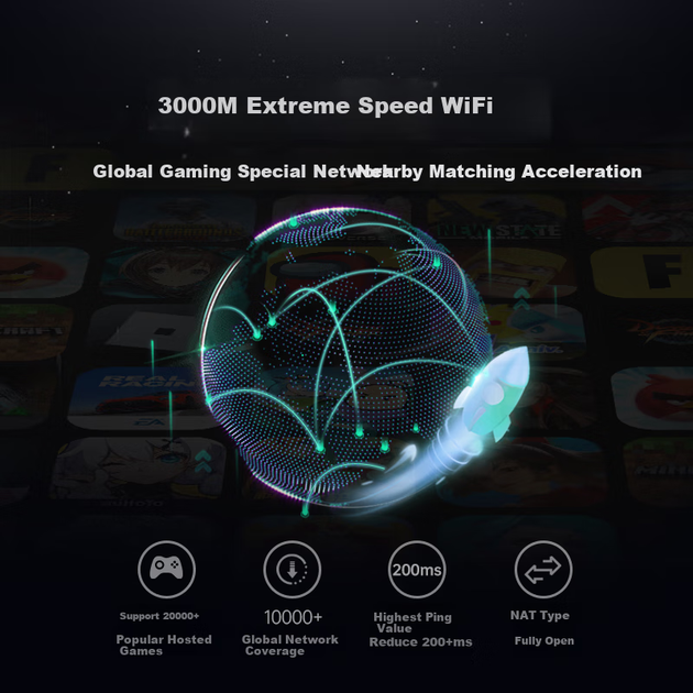 Роутер Qiyoulianjibao 4PRO игровой Wi-Fi 6 гигабитный для PS5, Switch и Xbox - изображение 4