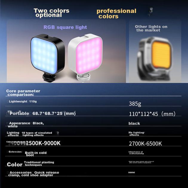 Комплект настільного заповнюючого світла Ulanzi U60 RGB (чорний), магнітне повнокольорове заповнююче світло, портативний кишеньковий світлодіодний портативний фотоліхтар з двома температурами для прямої трансляції з камери та смартфона - Фото 7 Комплект настільного заповнюючого світла Ulanzi U60 RGB (чорний), магнітне повнокольорове заповнююче світло, портативний кишеньковий світлодіодний портативний фотоліхтар з двома температурами для прямої трансляції з камери та смартфона - зображення 7