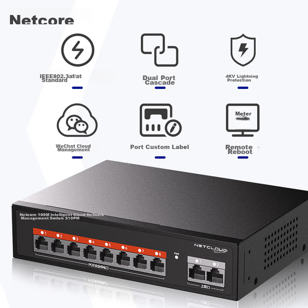 PoE-коммутатор Netcore S10PM, 10 портов, 100 Мбит/с, облачное управление, для сетевых камер видеонаблюдения - изображение 5