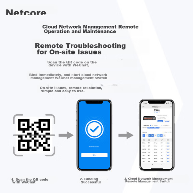 PoE-коммутатор Netcore S10PM, 10 портов, 100 Мбит/с, облачное управление, для сетевых камер видеонаблюдения - изображение 6