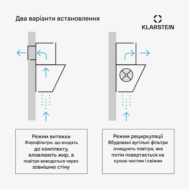Вытяжка кухонная Klarstein Laurel 90 см 417 м3/ч 55 Вт A+++ экономная настенная наклонная сенсорная для кухни и дома - изображение 9