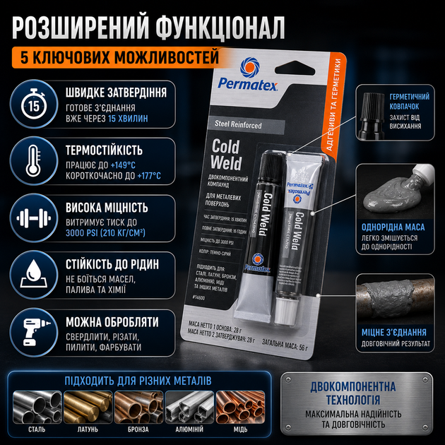 Холодна сварка Permatex 56г двокомпонентний компаунд для металу швидке з'єднання для ремонту тріщин і сколів в металі та пластику SK_14600А12 - зображення 4