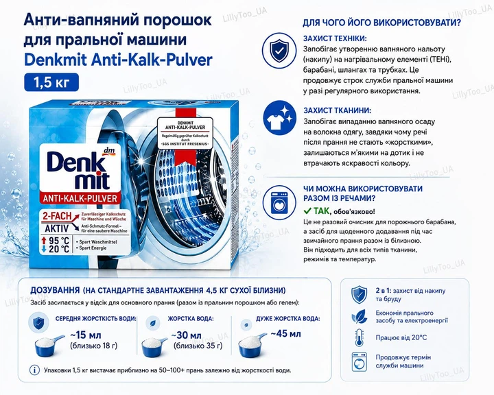 Анти-вапняний порошок для пральної машини Denkmit Anti-Kalk-Pulver, 1,5 кг - зображення 7