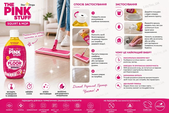 Універсальний суперконцентрований засіб для миття підлоги The Pink Stuff Ultra Power Multi Surface Miracle Floor Cleaner Spray 750 ml - зображення 8