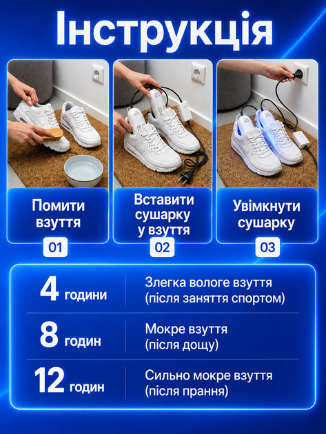 Сушка сушилка для обуви с ультрафиолетом от сети с таймером электросушарка обувная электрическая противогрибковая OnePro 74162 - Фото 7 Сушка сушилка для обуви с ультрафиолетом от сети с таймером электросушарка обувная электрическая противогрибковая OnePro 74162 - изображение 7