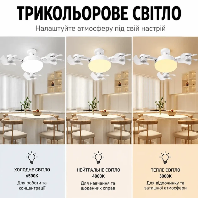 Світлодіодна LED лампа-вентилятор на стелю 2 в 1 з цоколем E27, пультом ДК, 3 режимами освітлення та 3 швидкостями обертання Енергозберігаючий світильник з охолодженням для дому, кухні, спальні, офісу, дачі та інших приміщень - зображення 4