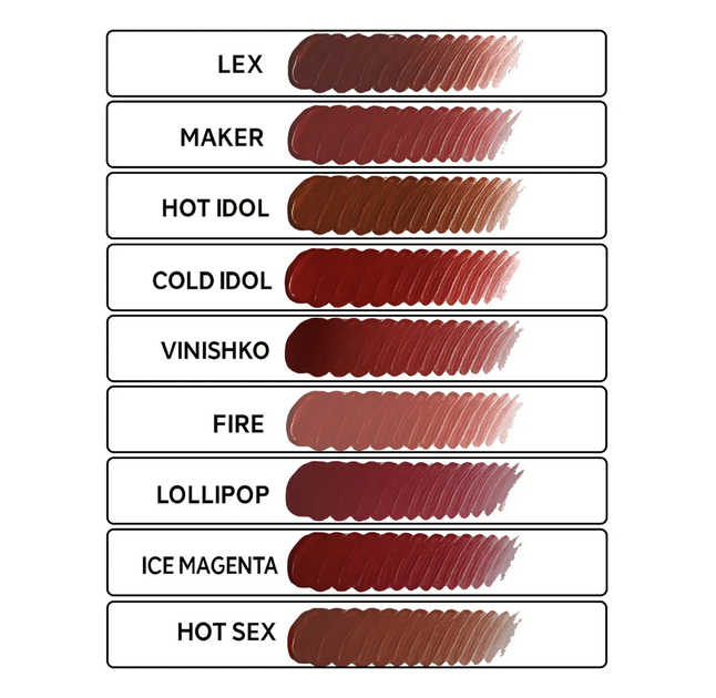 Пігмент для перманентного макіяжу губ The Mineral Lips Lex 6мл - зображення 2