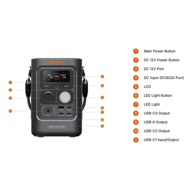 Зарядная станция Jackery Explorer 300D (21-0001-000356) - Фото 4 Зарядная станция Jackery Explorer 300D (21-0001-000356) - изображение 4