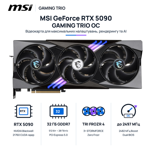 Відеокарта MSI NVIDIA GeForce RTX 5090 GAMING TRIO OC 32GB GDDR7 28000 MHz 2482 MHz Grey - Фото 1 Відеокарта MSI NVIDIA GeForce RTX 5090 GAMING TRIO OC 32GB GDDR7 28000 MHz 2482 MHz Grey - зображення 1