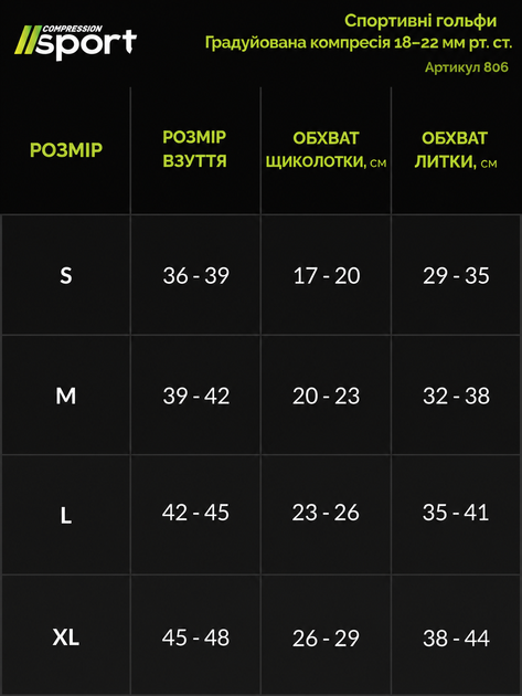Спортивные компрессионные гольфы Relaxsan Sport 1 класс 18-22 мм рт.ст. темносерые с оранжевым XL (806) - изображение 7