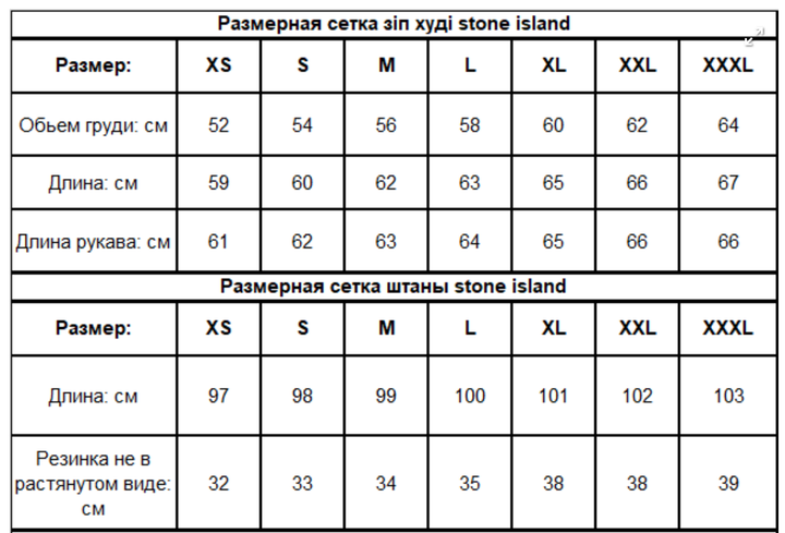 Весняно-осінньо-літній Костюм (бавовна) Stone Island, чоловічий, зіп худі-штани, графіт, розмір S - Фото 2 Весняно-осінньо-літній Костюм (бавовна) Stone Island, чоловічий, зіп худі-штани, графіт, розмір S - изображение 2