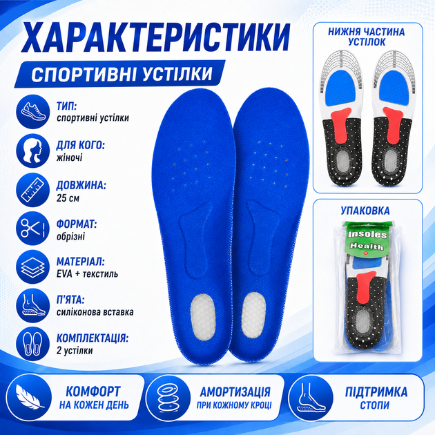 Стельки для спортивной обуви, обрезные кроссовочные с силиконовой пяткой, 25см Стельки женские Спортивные стельки - Фото 6 Стельки для спортивной обуви, обрезные кроссовочные с силиконовой пяткой, 25см Стельки женские Спортивные стельки - изображение 6
